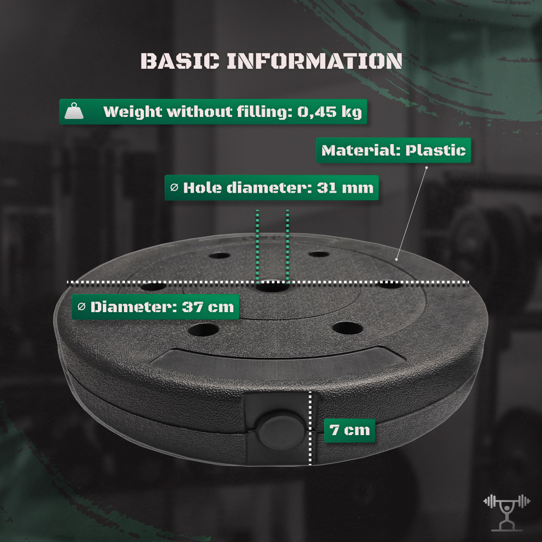Basic information about the weight plate