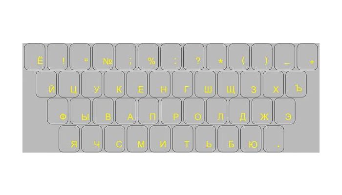 Naklejki na klawiaturę CYRYLICA ROSYJSKA- żółte napisy